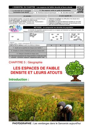 Calaméo - COURS - Les Espaces De Faible Densité Et Leurs Atouts