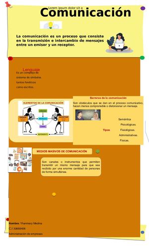 Infografia Comunicación