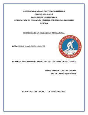 Tarea 5 Cuadro Comparativo