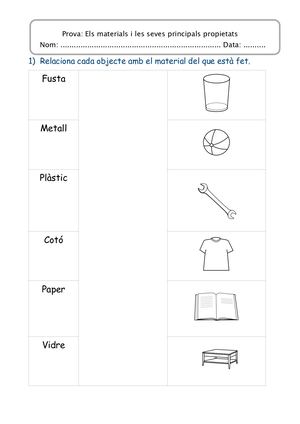 Els Materials Adaptada