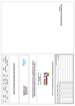 Schéma De Principe Cta AERMEC