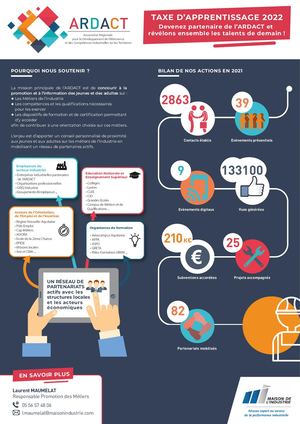 Plaquette Ardact Ta 2022