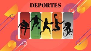 Tipos de deportes