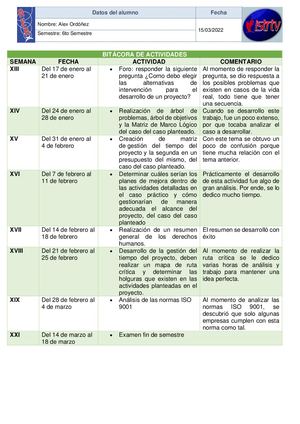 Bitácora De Actividades