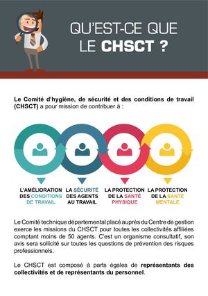 Qu'est Que Le Chsct