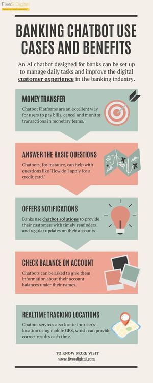Banking Chatbot Use Cases And Benefits
