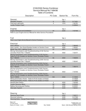 CASE IH 2365 Combine Service Repair Manual Instant Download