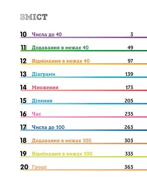 Методичні рекомендаціїї для вчителя. Сінгапурська математика. 1В