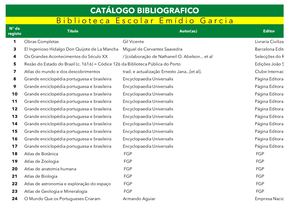 Catálogo Bibliográfico Da Be Eseg