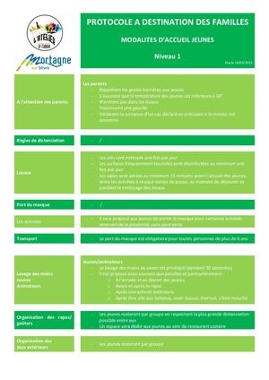 Protocole Sanitaire Niveau 1 L'atelier
