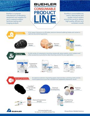 Buehler Materials Consumables Product Line Sheet