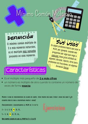 Infografía de Matemática