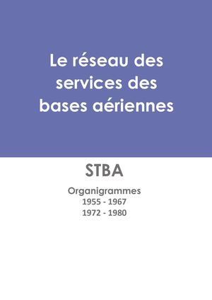 STBA - Organigrammes