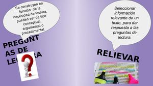 Repaso Sesiones 1 A La 5 Mindrawers