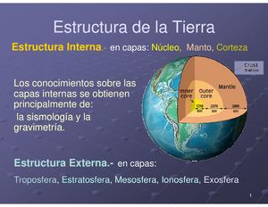 Estructura De La Tierra