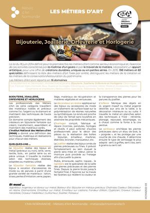 Fiches Metiers D'Art : Bijouterie, Joaillerie, Orfèvrerie et Horlogerie