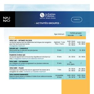ISO Activités Groupes 2022