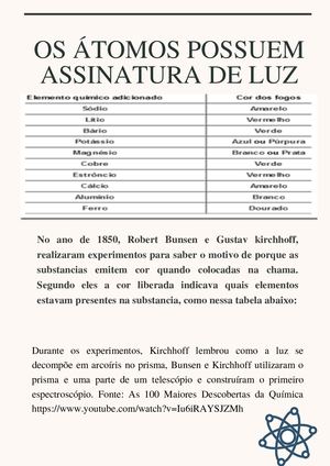 No Ano De 1850, Robert Bunsen E Gustav Kirchhoff, Realizaram Experimentos Para Saber O Motivo De Porque As Substancias Emitem Cor Quando Colocadas Na Chama Segundo Eles A Cor Liberada Indicava Quais Elementos Esta