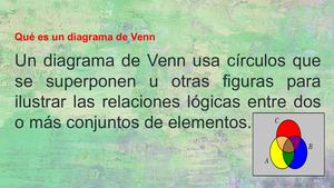 Diagramas de Venn y silogismos