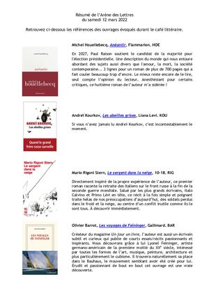 ARENE DES LETTRES DU 12 MARS 2022