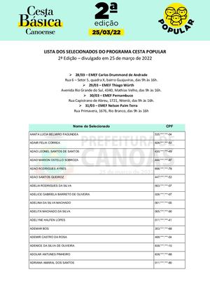 Lista Dos Selecionados Da 2ª Edição Cesta Popular