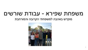 עותק של ים שפירא מצגת שורשים#