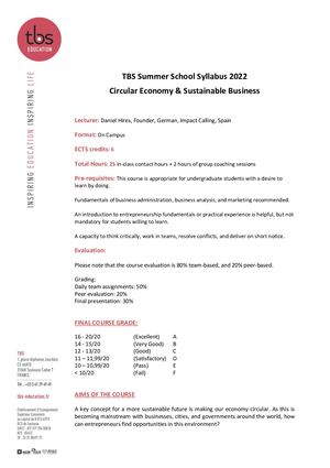 ISSP Syllabus Circular Economy