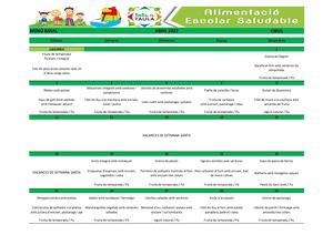 Mn Basal Abril 2022 Cibus