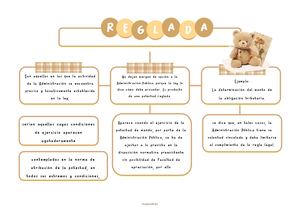 Potestad Reglada Y Potestad Reglamentaria