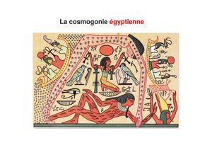 La Cosmogonie égyptienne