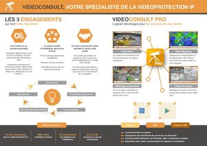 Videoconsult - Expert en vidéosurveillance en copropriété