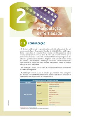 Manipulação Da Fertilidade Págs Atualizadas