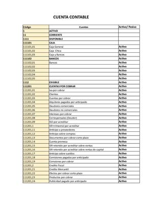 Balance General Empresa El Macabeo