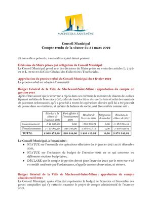 Compte Rendu 2022 03 31