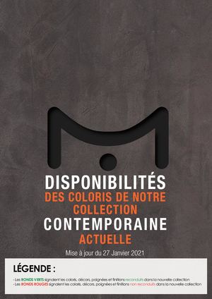 Cuisines Morel Collection Actuelle Modèles Coloris Décors Poignées Finitions Reconduits Dans La Nouvelle Collection 27 01 2022