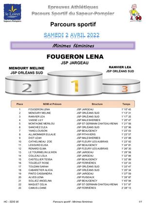 Pssp Minimes Feminins