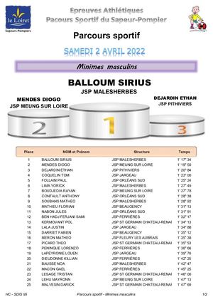 Pssp Minimes Masculins