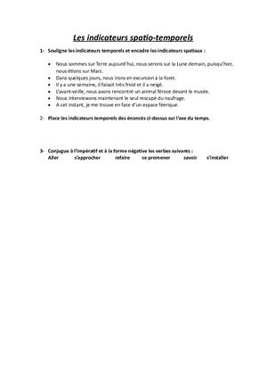 Les Indicateurs Spatio