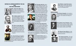 Historia De La Medicina Preventiva Y Del Trabajo