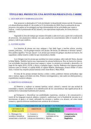 Los Piratas Mas Famosos Del Planeta