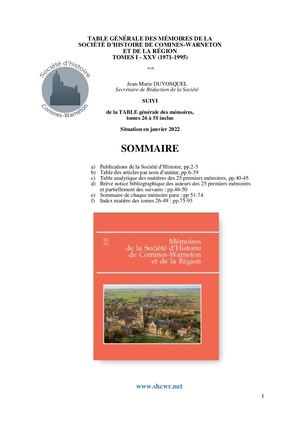 Table générale des Mémoires 2021