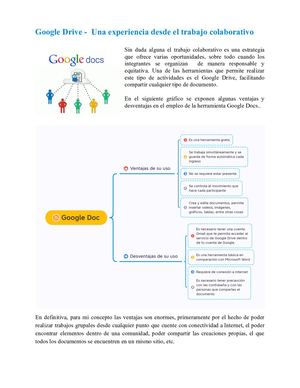 Google Docs, Una Experiencia En El Uso De Google Drive