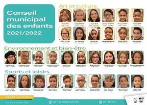 Trombinoscope CME 2021-2022