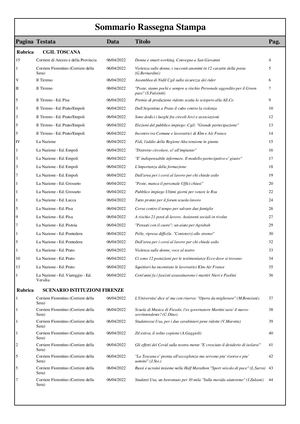 Firenzerassegna stampa 06.04.2022