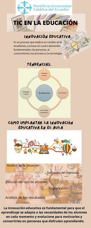 Canvas Infografia
