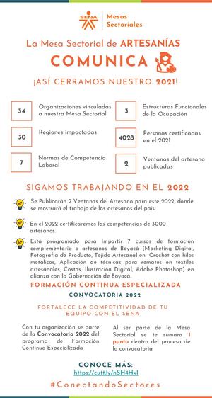 PRIMER FLASH INFORMATIVO MESA SECTORIAL DE ARTESANÍAS