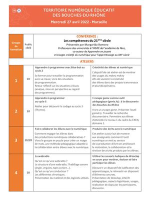 Programme De Formation Enseignants