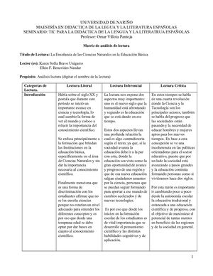 Matriz De Análisis De Lectura