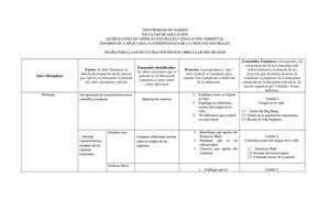 Matriz Biologia 8 2 Trabajo Final