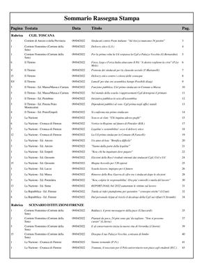 Firenze rassegna stampa 09.04.2022